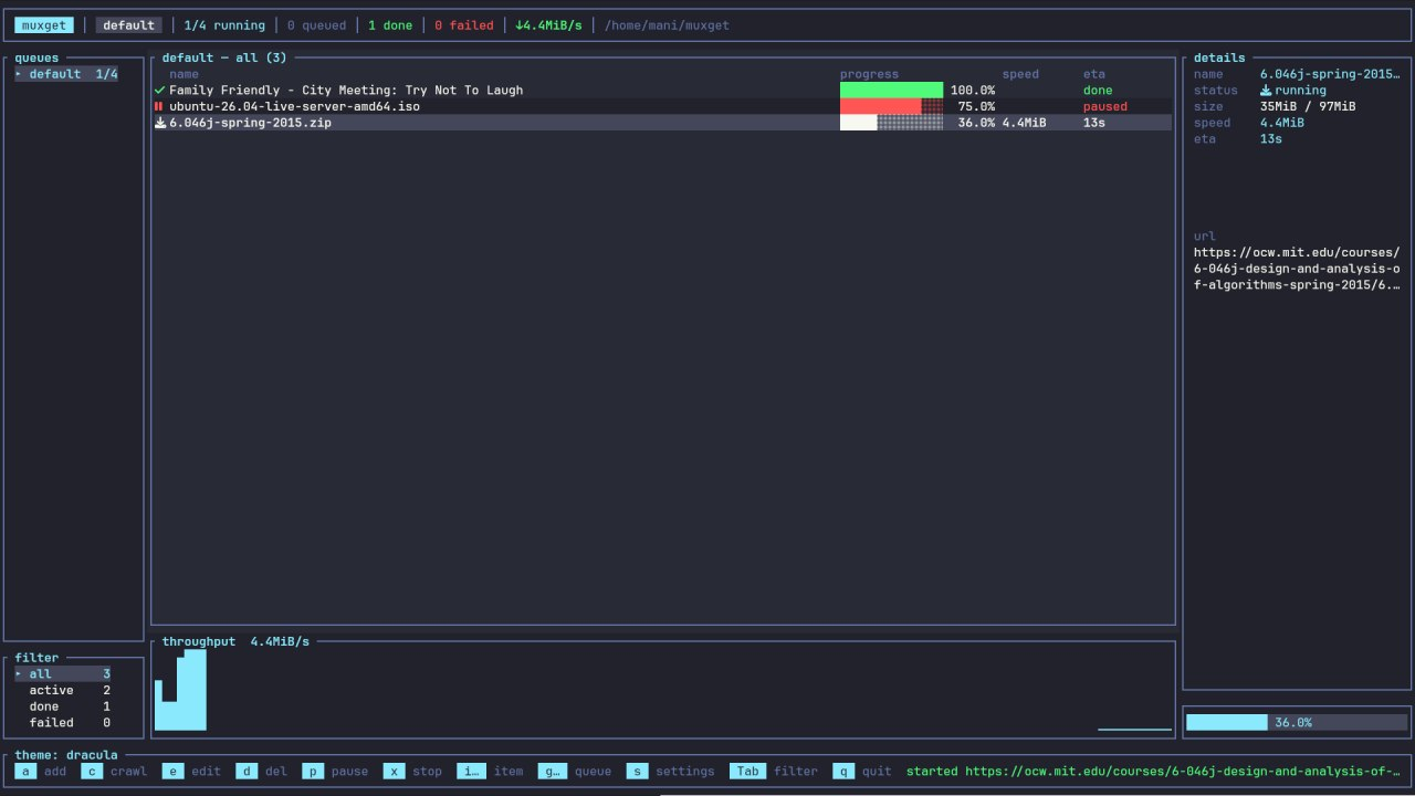 muxget downloading three files at once in a terminal, with a queue sidebar, progress bars and a throughput sparkline